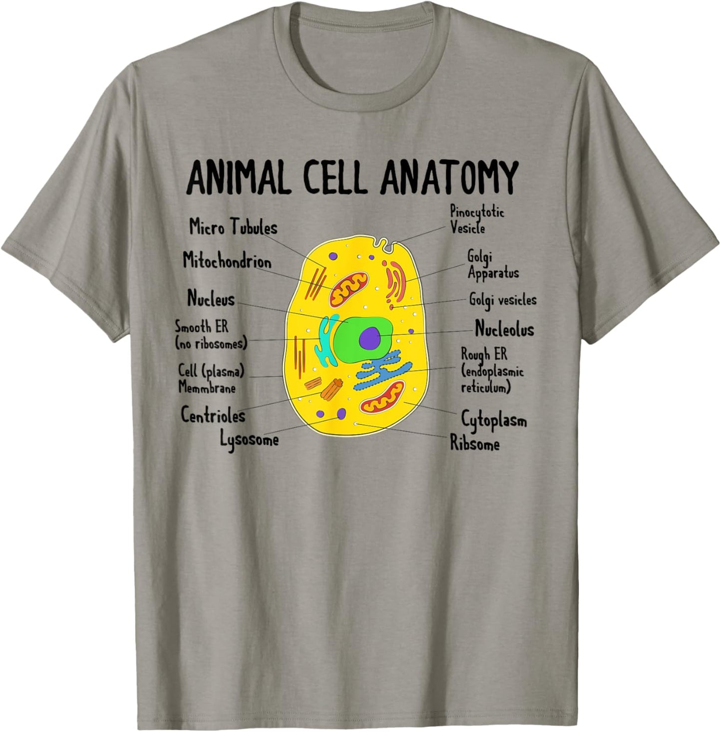 Anatomy Of Animal Cell Biology Biologist Science Student T-Shirt - T-Shirt | Sand
