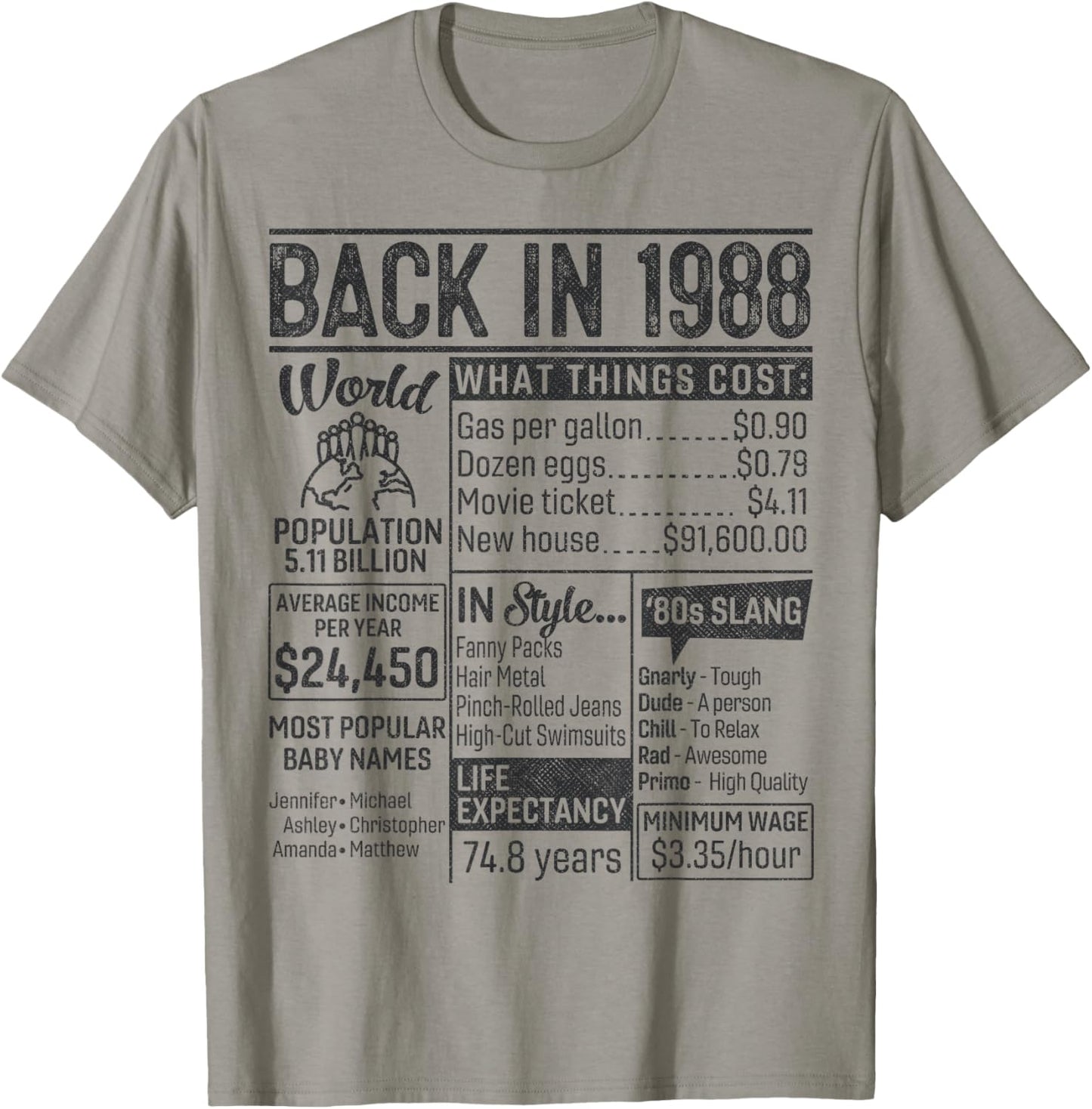 34 Year Old Gifts Back in 1988 Retro Poster 34th Birthday T-Shirt - T-Shirt | Sand