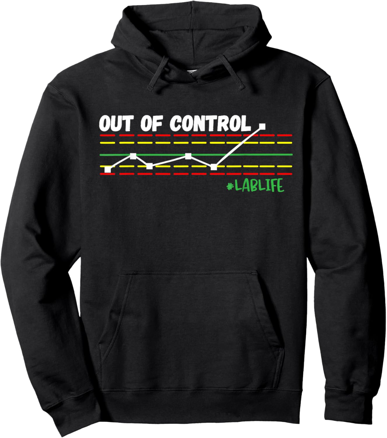 Funny Scientist, Chemistry Lover, Lab Tech, QC Chart Hoodie - Hoodie | Black