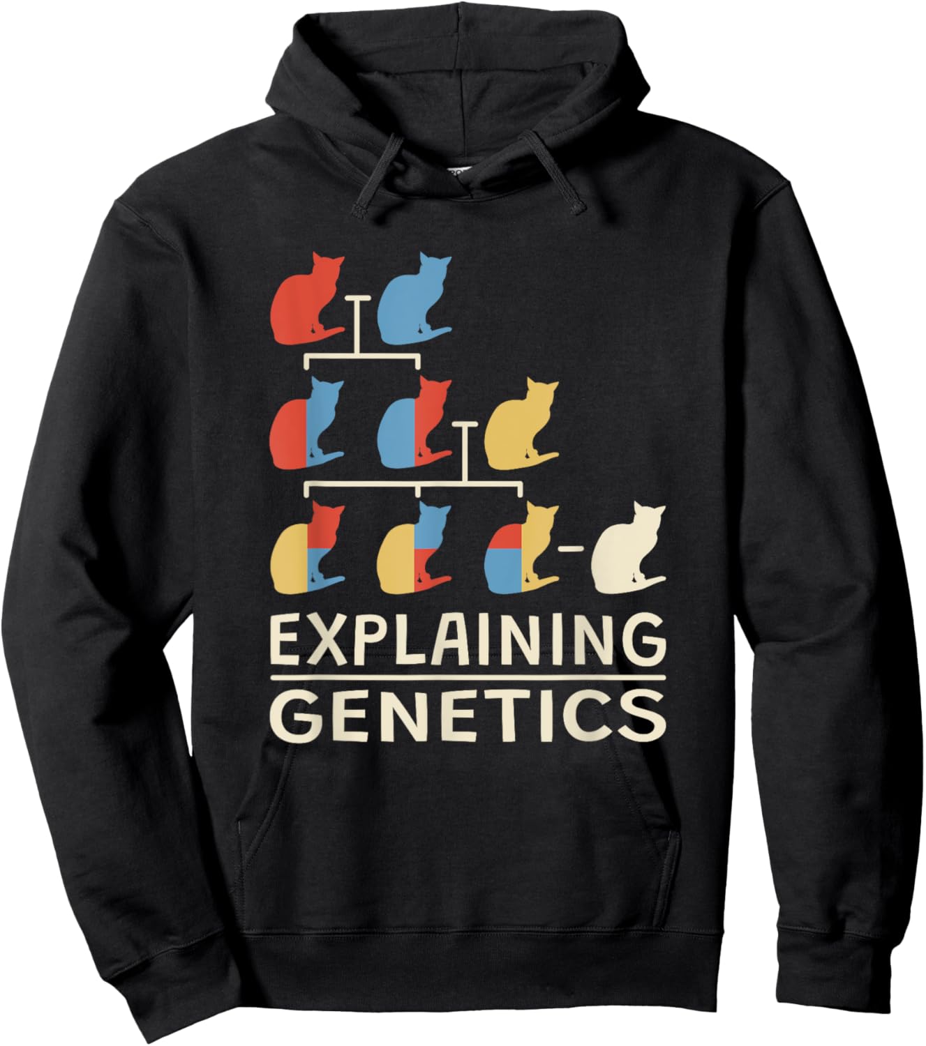 Explaining Genetics Teacher Genomics Biologist Genetics Hoodie - Hoodie | Black