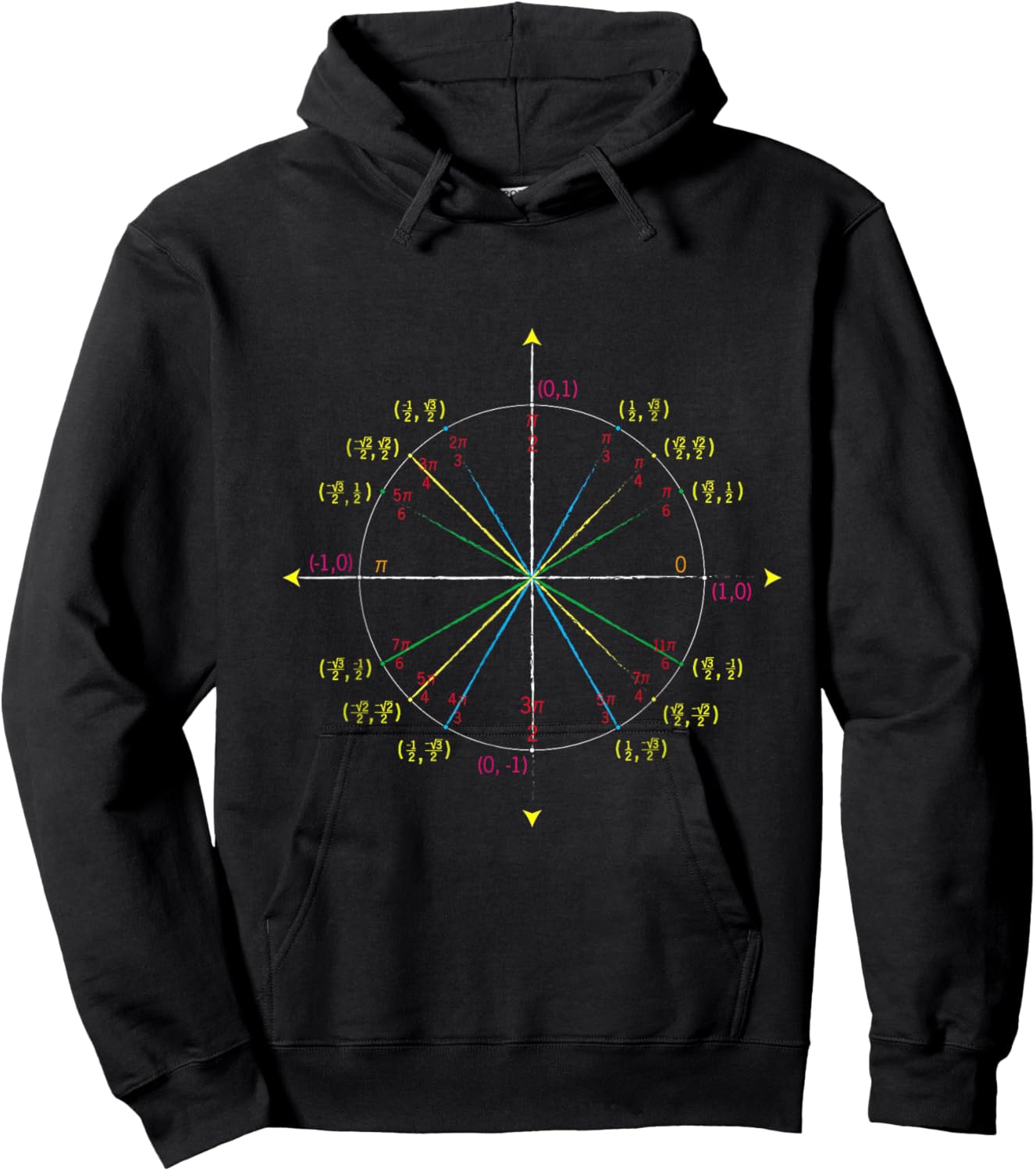 don't forget the Unit Circle Hoodie - Hoodie | Black
