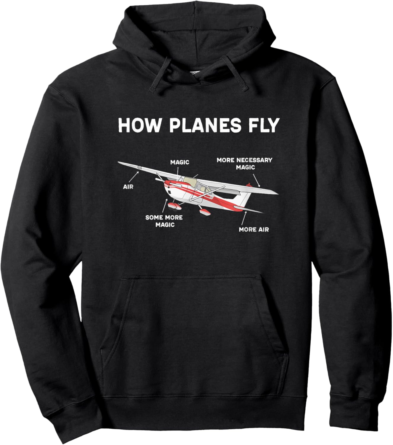 How Planes Fly Funny Airplane Parts Design For Flight Lovers Hoodie - Hoodie | Black