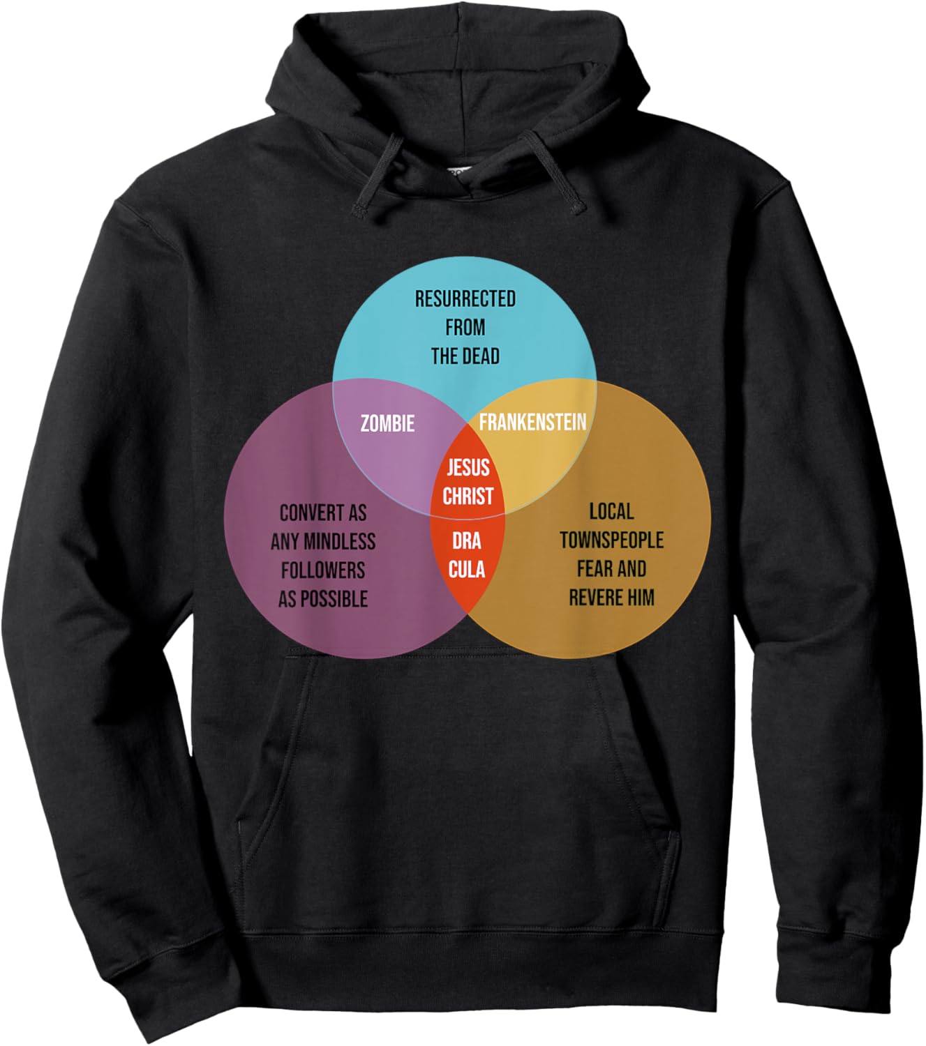 Zombie Jesus Day | Easter | Zombie Jesus Hoodie - Hoodie | Black