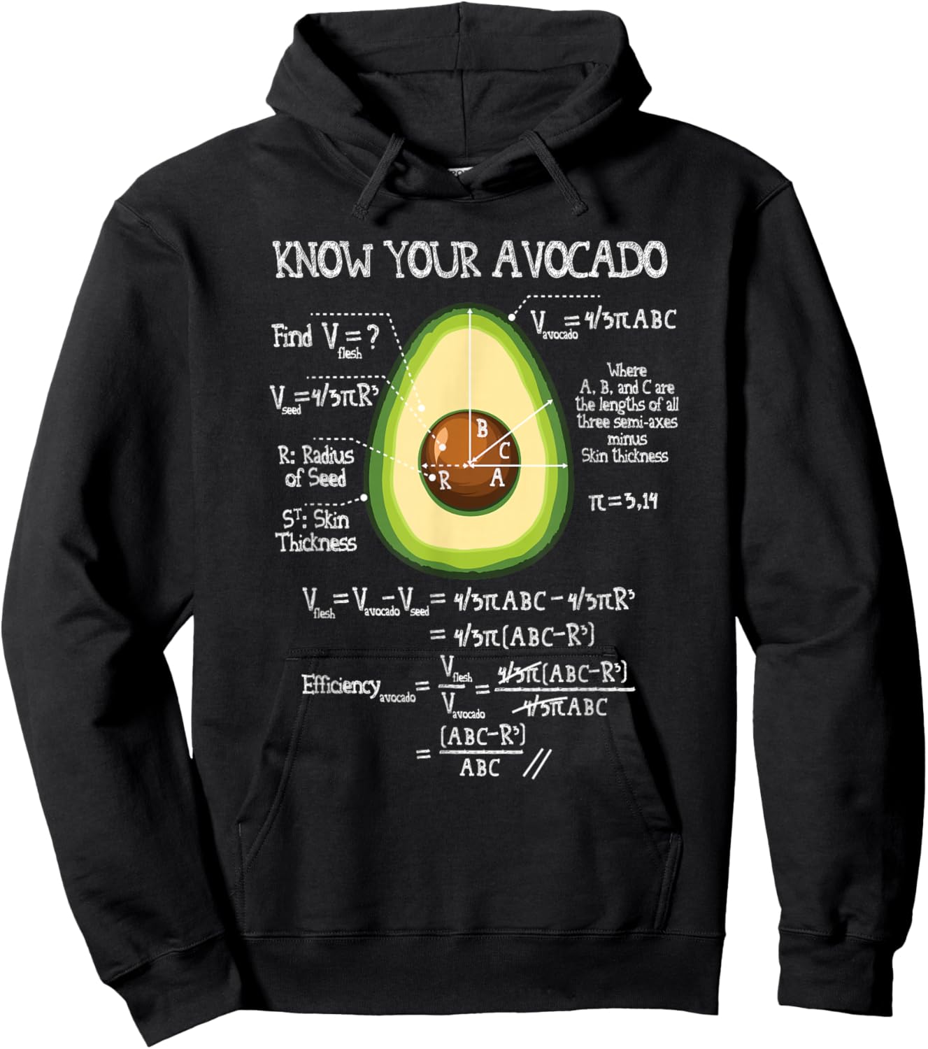 Funny Avocado Shirt Women Men Know Your Avocado Funny Math Hoodie - Hoodie | Black