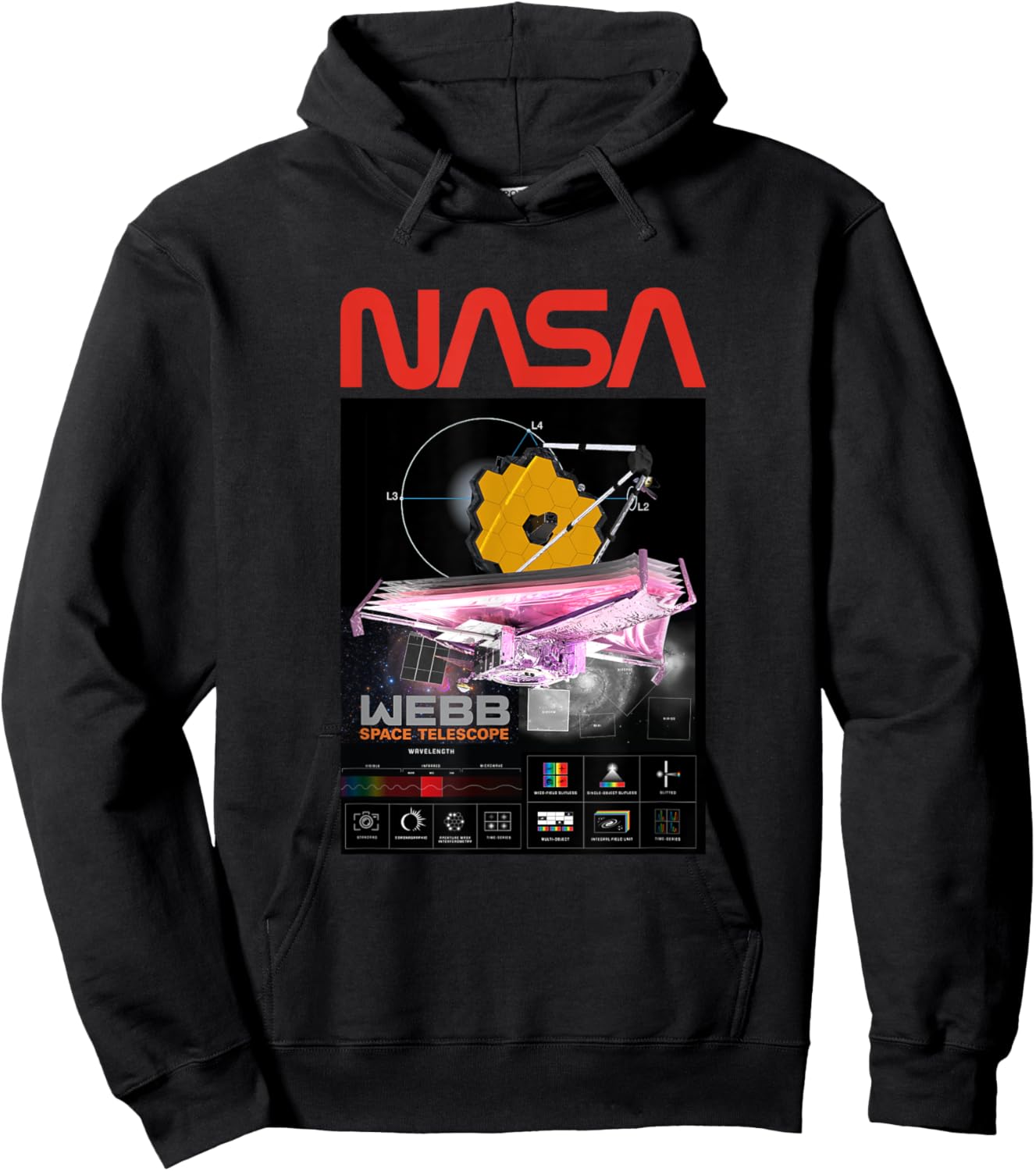 James Webb Space Telescope Launch Date 12 18 2021 Hoodie - Hoodie | Black