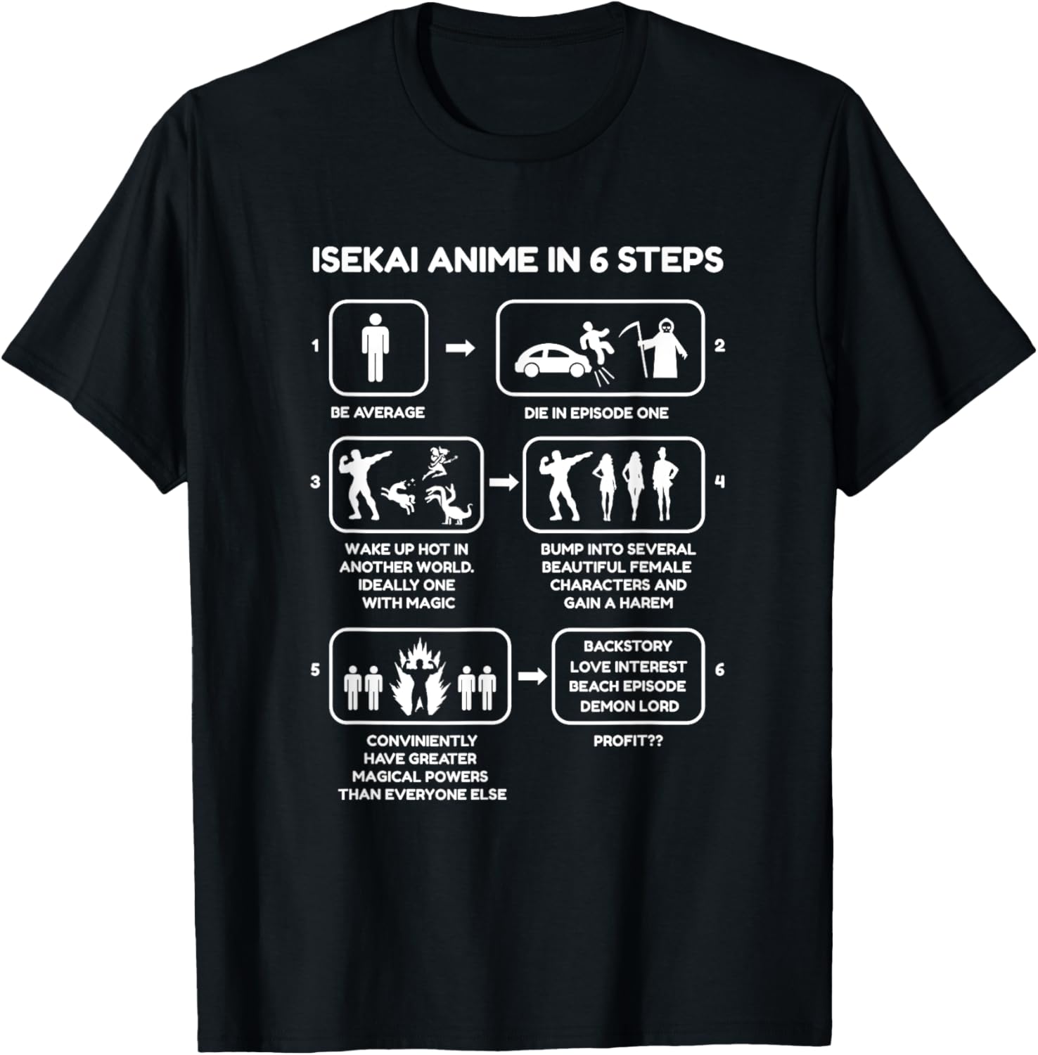 Isekai Anime In Six Steps - Funny Isekai Anime Novelty T-Shirt - T-Shirt | Black