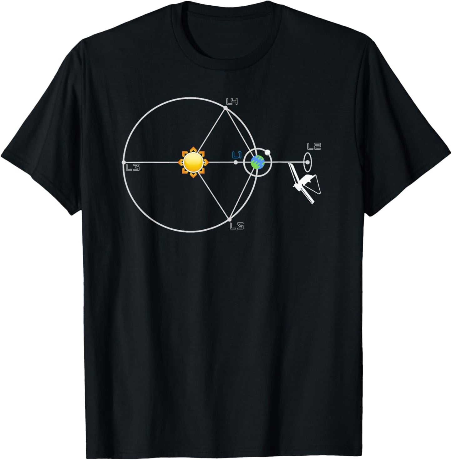 James Webb Space Telescope JWST Chemical L2 Spot Track T-Shirt - T-Shirt | Black