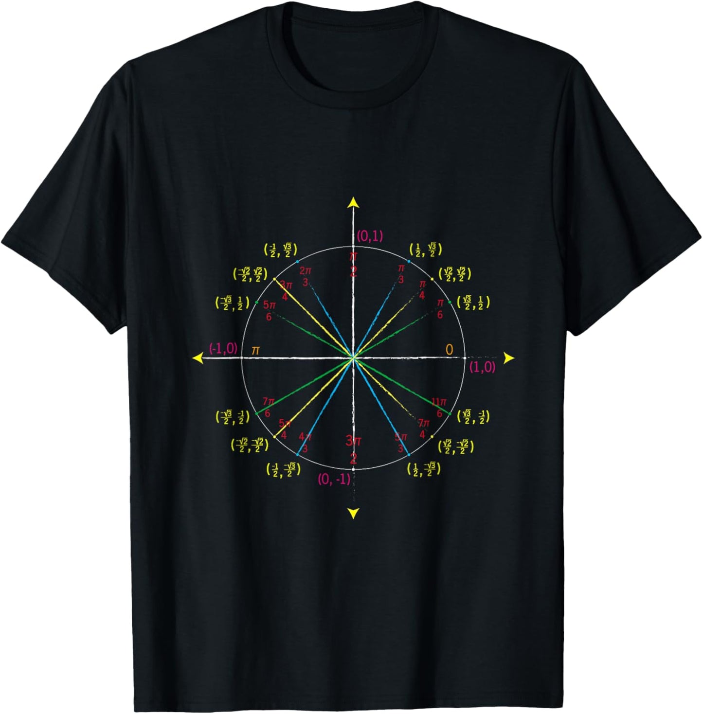 don't forget the Unit Circle T-Shirt - T-Shirt | Black