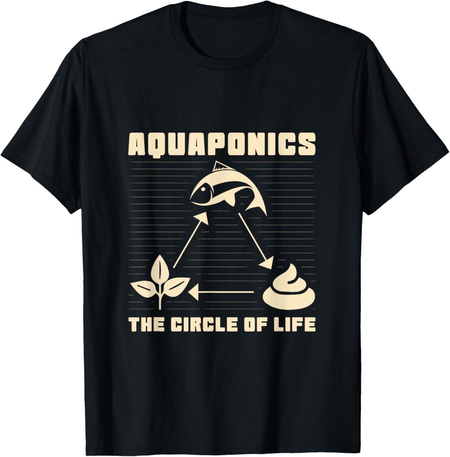 Aquaponics The Circle Of Life Hydroponics Apparel T-Shirt - T-Shirt | Black