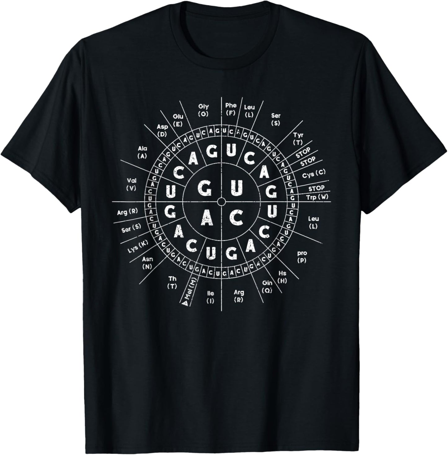 Funny Sarcastic Science Humor Awesome Biology Genetic Code T-Shirt - T-Shirt | Black