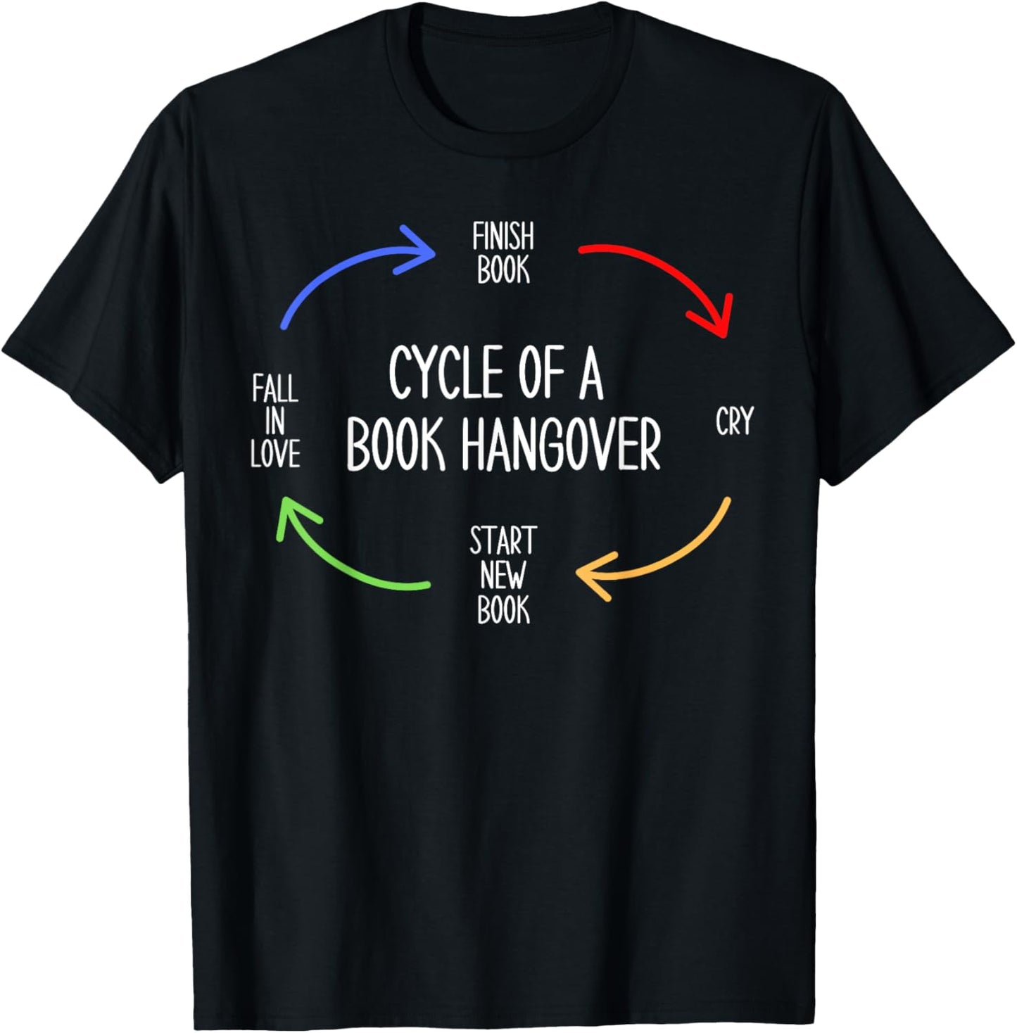 Funny Book and Reading Lover's "Cycle Of A Book Hangover" T-Shirt - T-Shirt | Black