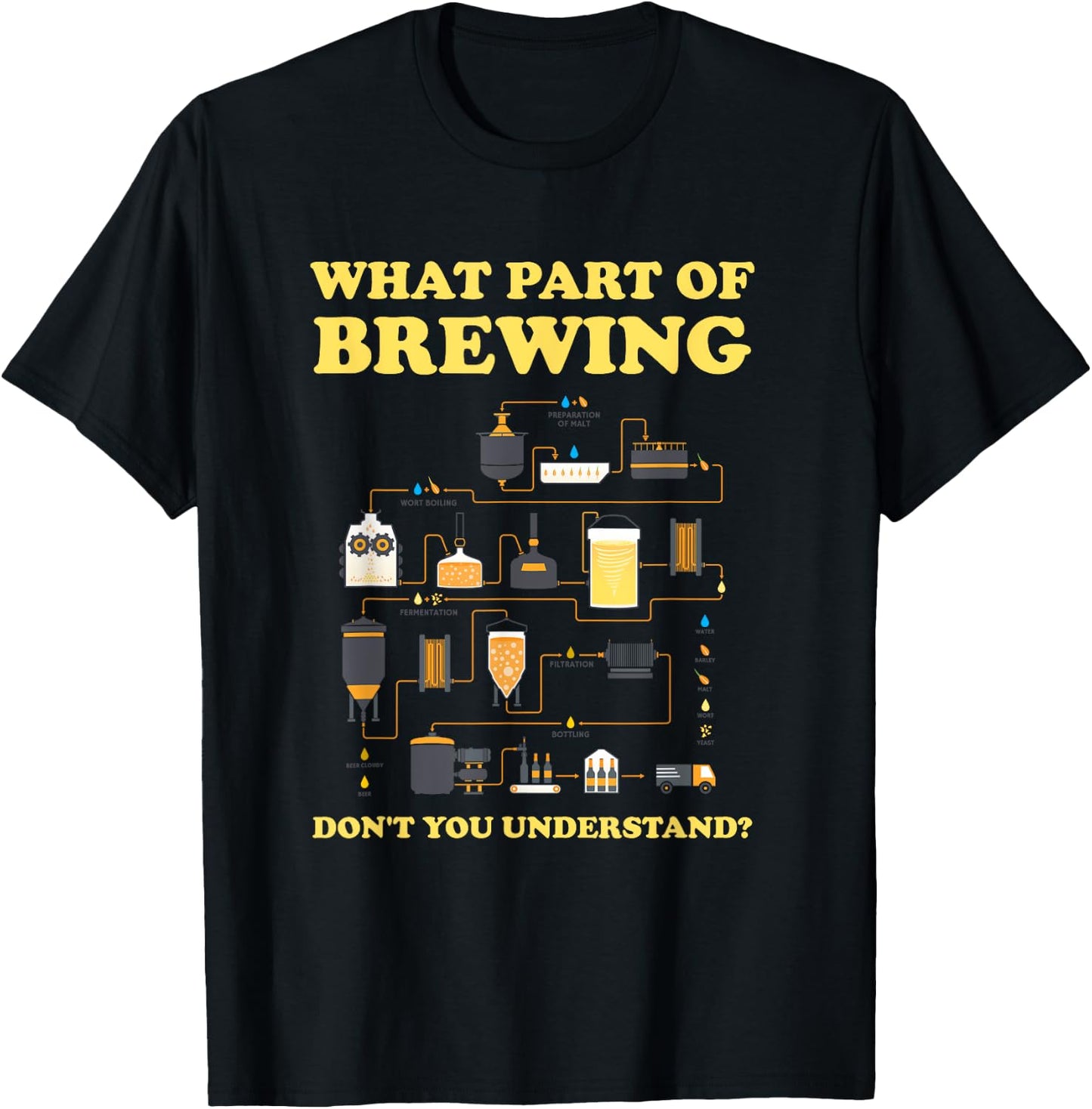 WHAT PART OF BREWING DON'T YOU UNDERSTAND? Funny Beer T-Shirt - T-Shirt | Black