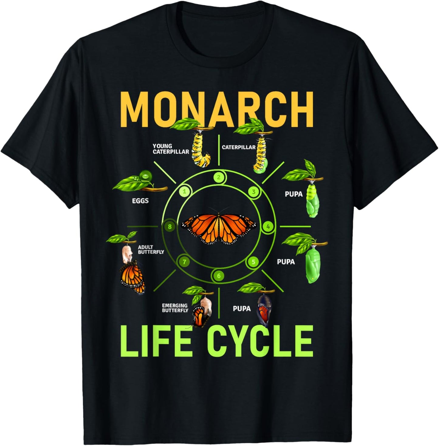 Monarch Butterfly Life Cycle Butterflies Nature Lover Gift T-Shirt - T-Shirt | Black