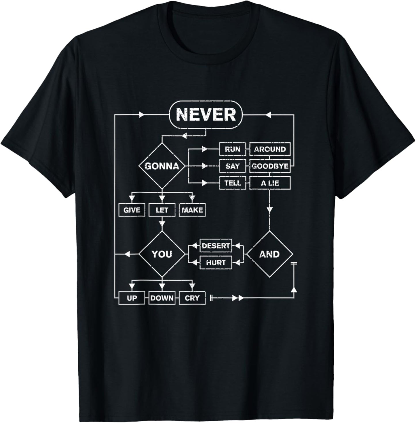 Retro Rick Roll Music Lover Funny Flowchart Internet Meme Small T-Shirt - T-Shirt | Black