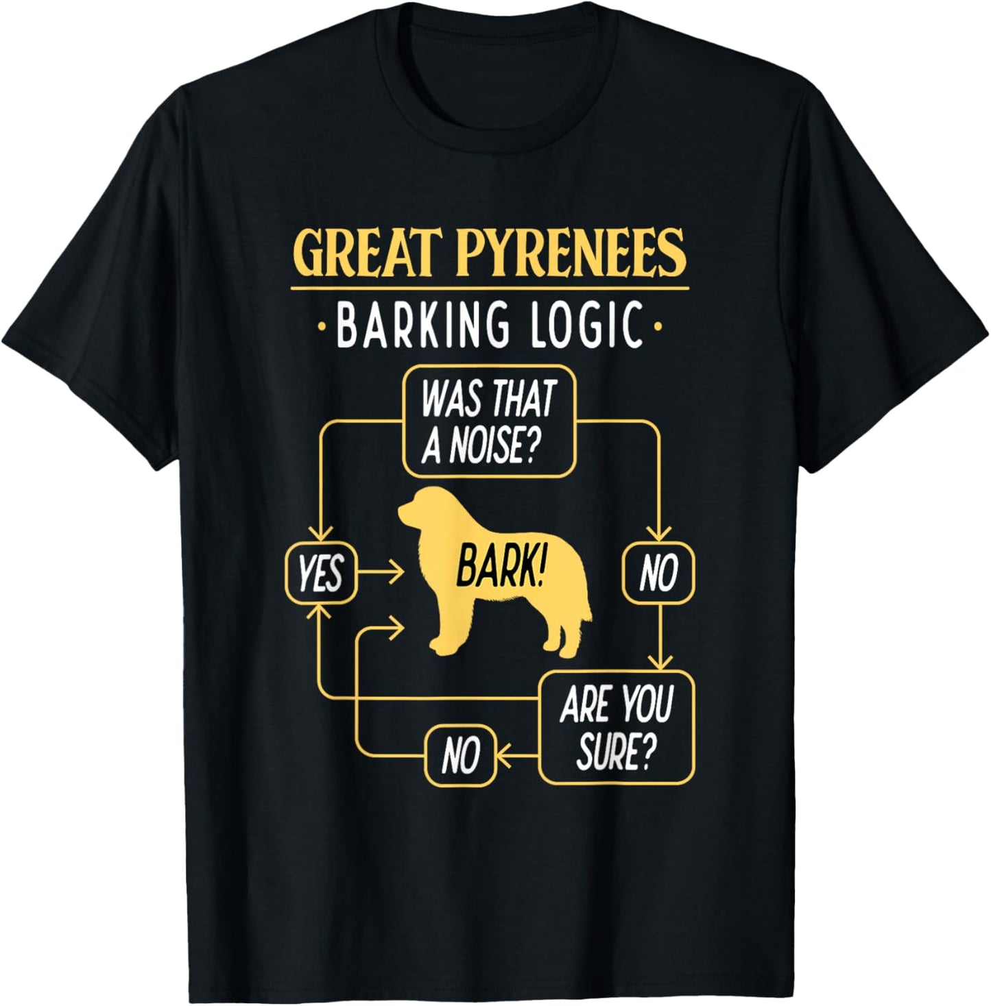 Great Pyrenees Barking Logic - Pyrenean Dog T-Shirt - T-Shirt | Black