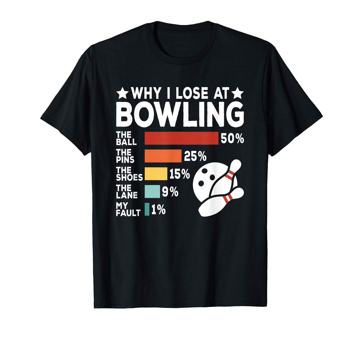 Why I Lose at Bowling Lover Retro Funny Bowler Men Women T-Shirt