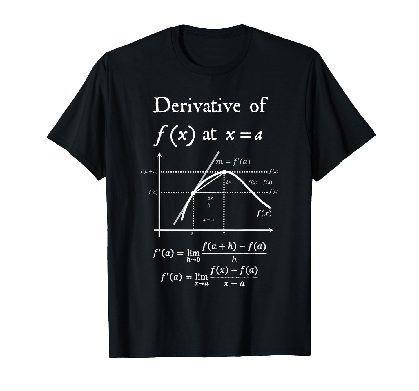 Nerdy Definition of Derivative Limit Calculus Math Teacher T-Shirt