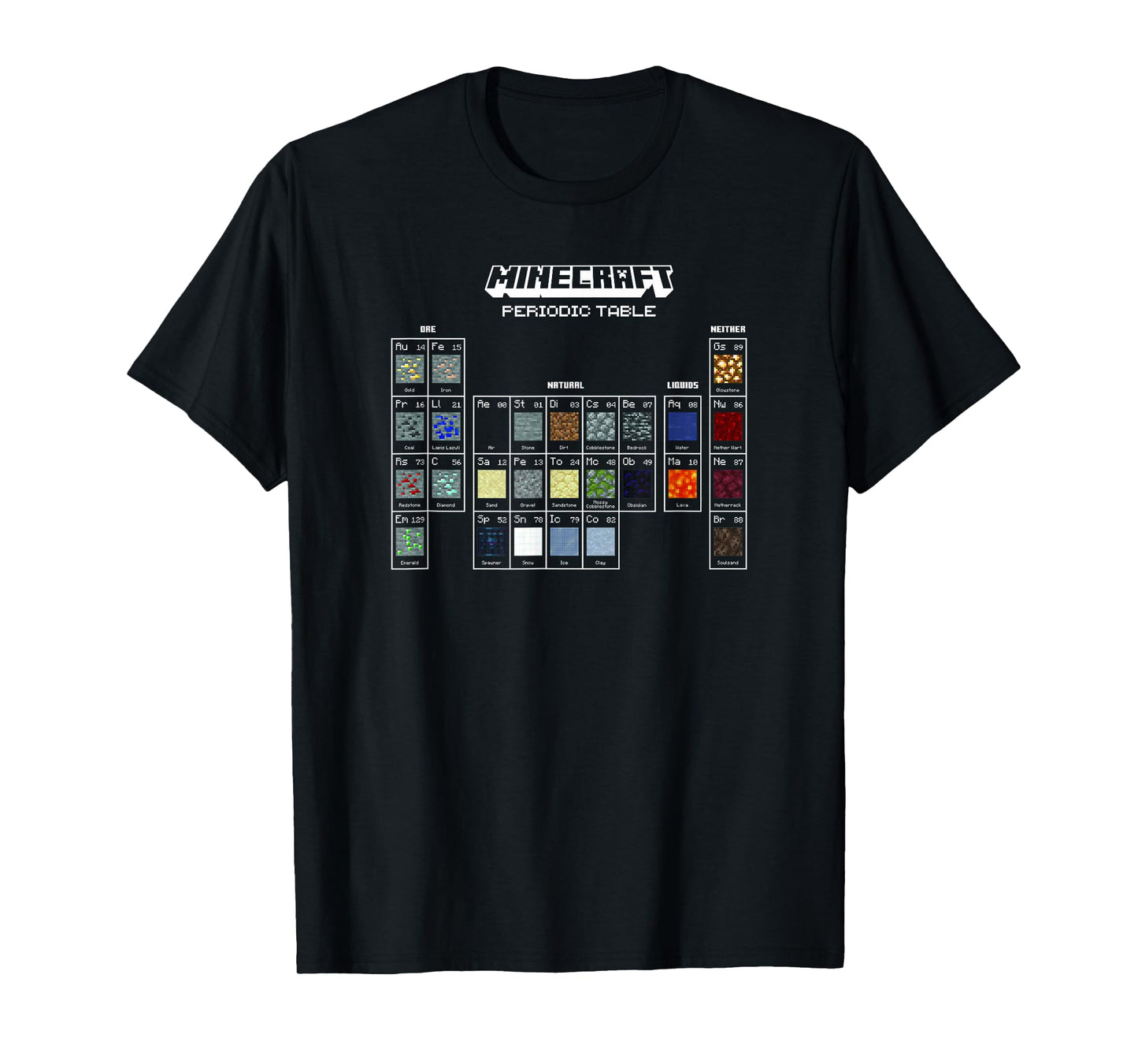 Minecraft Periodic Table Of Blocks T-Shirt