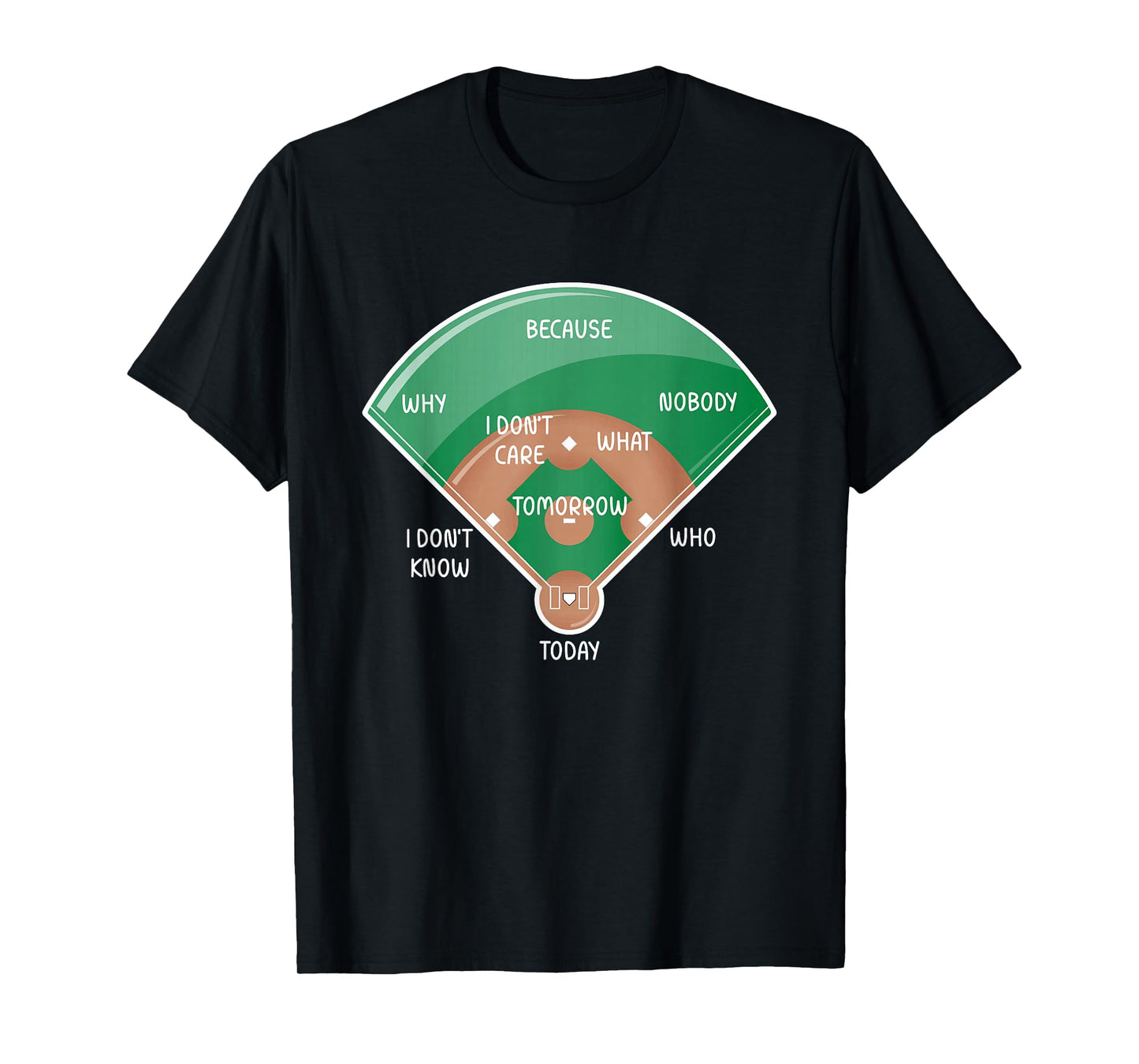 Baseball Diamond Fielding Chart Funny Sports Who's On First T-Shirt