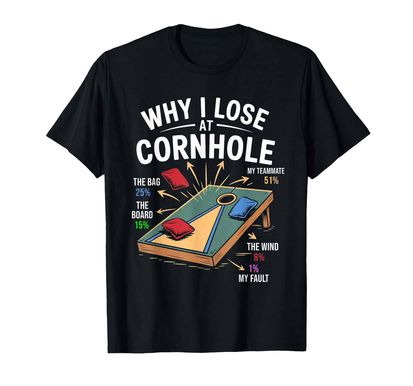 Why I Lose At Cornhole Funny Cornhole Player Graphic T-Shirt